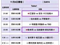 九游娱乐-关于法兰克福取得胜利，稳固积分地位的信息