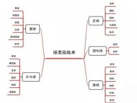 九游体育网页版-布宜诺斯艾利斯独立战术布置详解，主帅重点强调防守反击的简单介绍