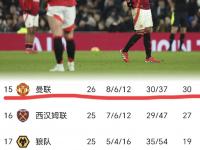 九游娱乐官方网站-曼联下一笔签约计划是买前锋＆加纳乔等人预计离队