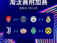 九游娱乐网址-皇马客场击败对手，小组出线悬念继续的简单介绍