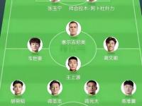 九游娱乐官方平台-足球决赛战力势均力敌，胜负难料的简单介绍
