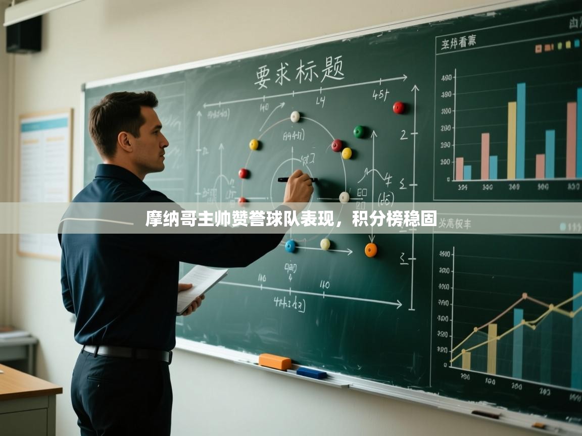 摩纳哥主帅赞誉球队表现，积分榜稳固  第2张