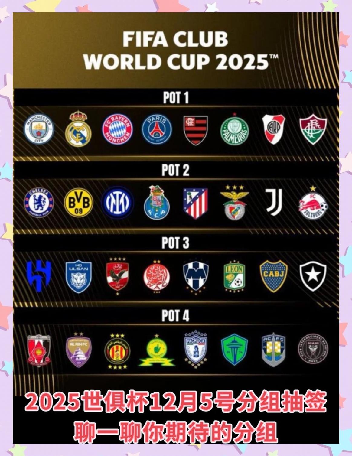 包含2025世俱杯各主要球队大名单一览的词条