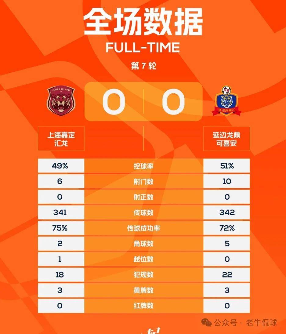 中甲第16轮各队表现点评,综合评分大揭晓,各队成绩几的简单介绍