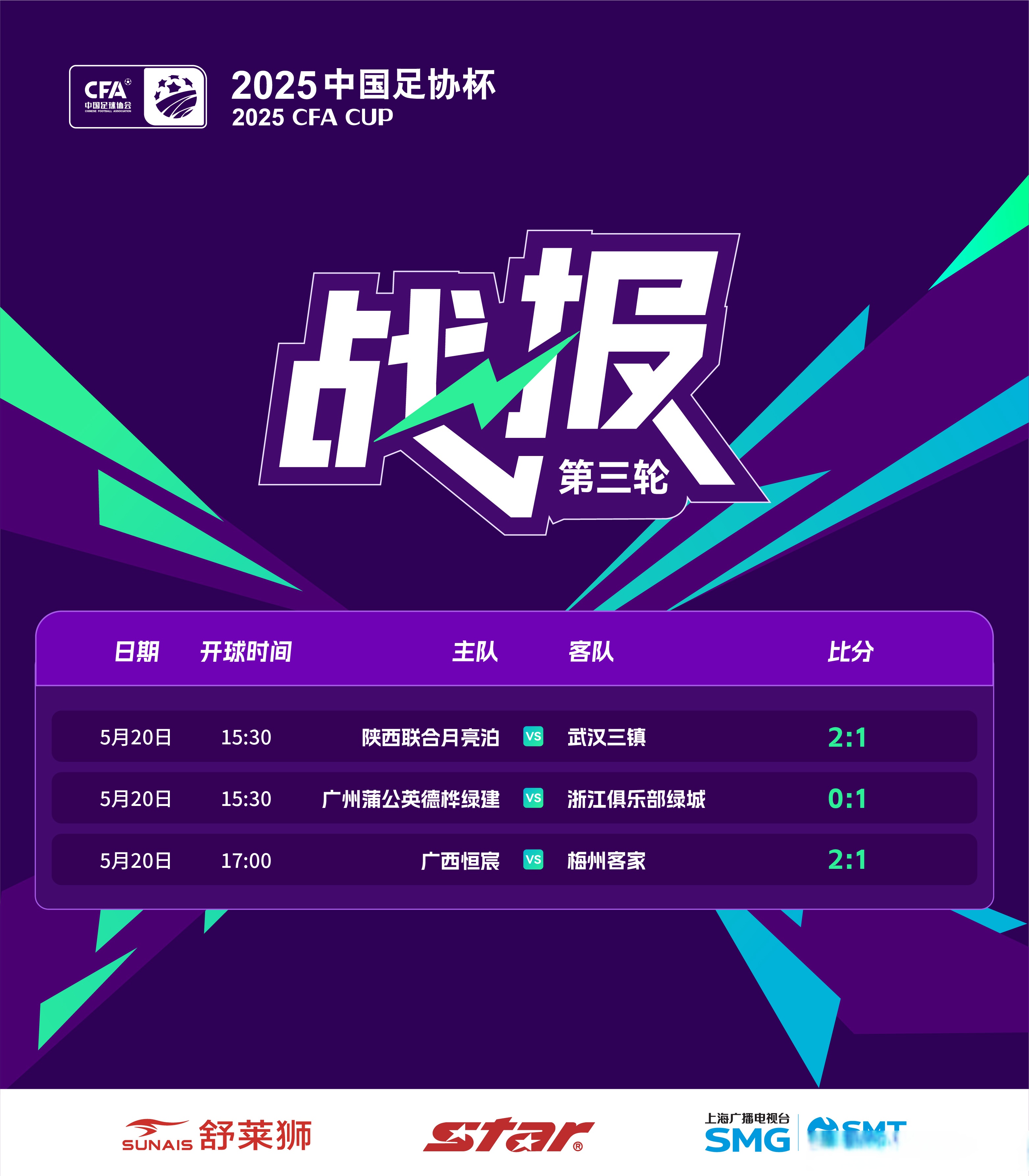 包含足球报:中足联要治理不止天津赛区职业联赛需良好氛围的词条