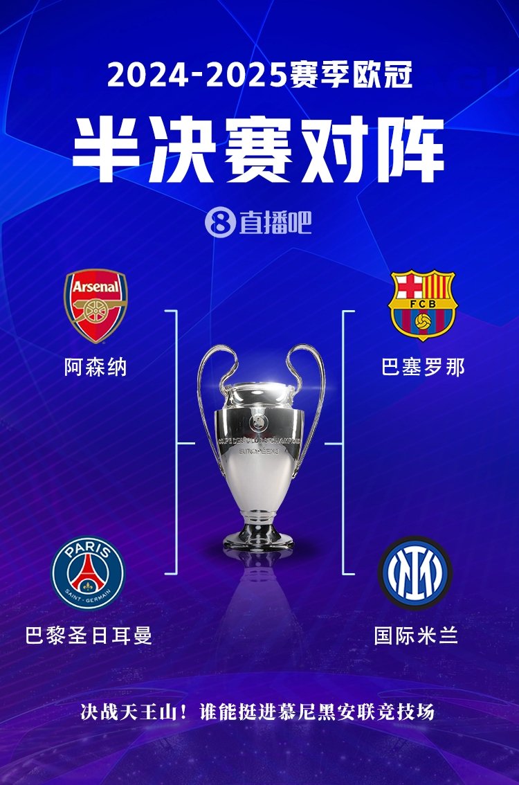 世俱杯小组赛收官，巴萨队迎来强敌巴黎