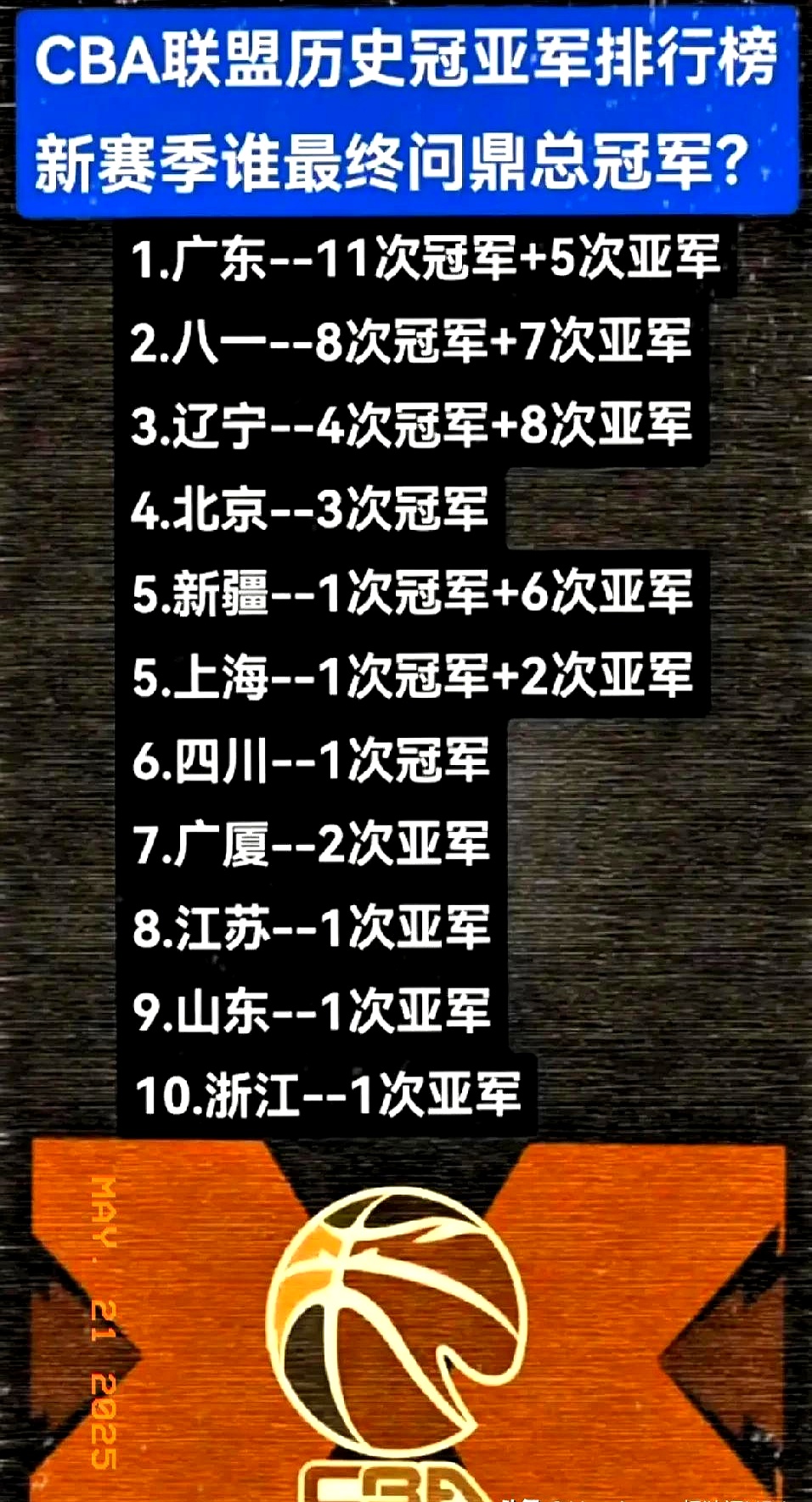 辽宁队实现逆转，成功取得胜利的简单介绍